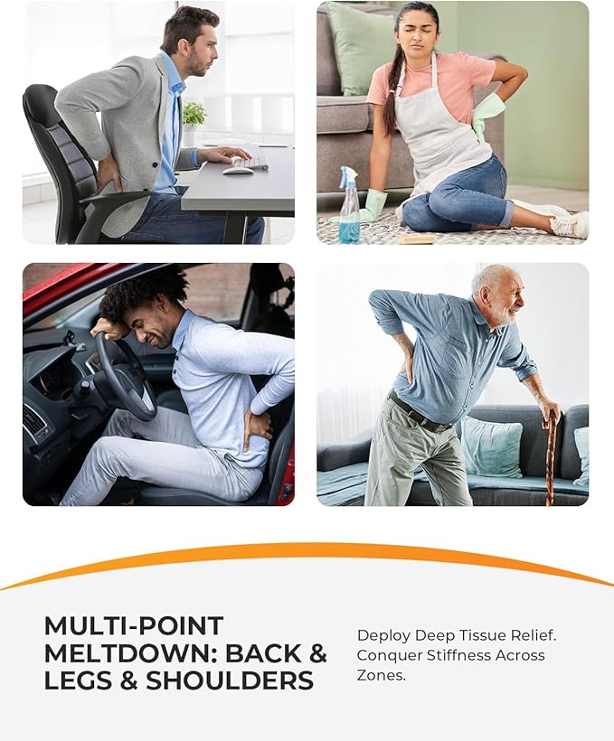 CooCoCo Lower Back Massager - Image 7