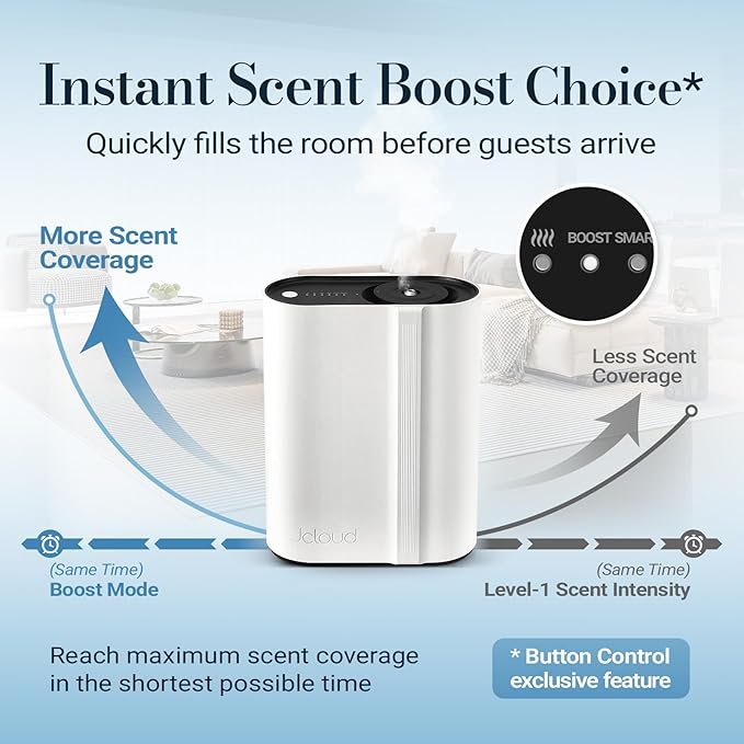 JCLOUD Hotel Scent Diffuser, Waterless Essential Oil Diffuser Cover Up to 2000 - Image 3