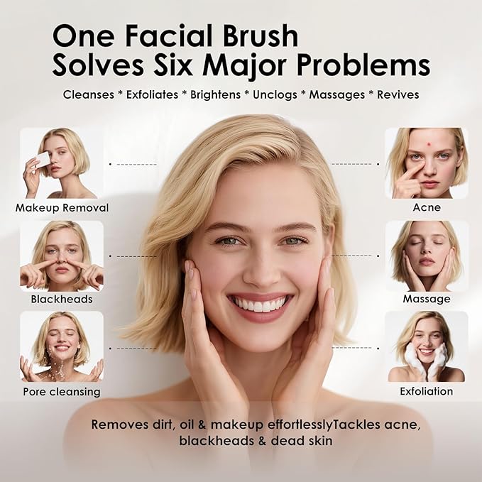 RamPula Face Scrubber, Pore Brush | Lymphatic Drainage Brush, Silicone Facial - Image 8