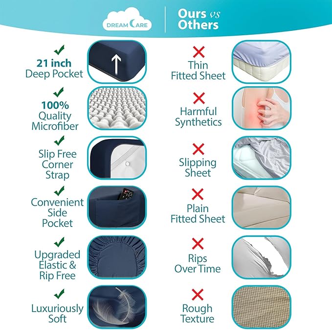 DREAMCARE Twin XL Fitted Sheet - Image 2