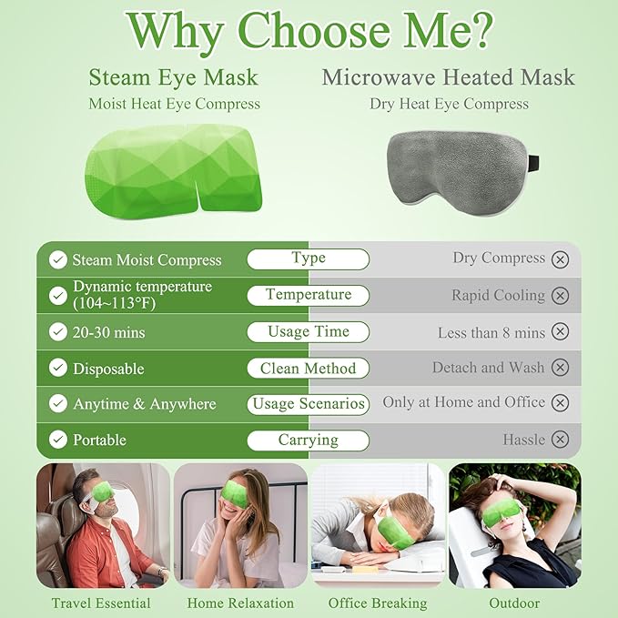 32Packs Steam Eye Mask, Heated Eye Mask - Image 6