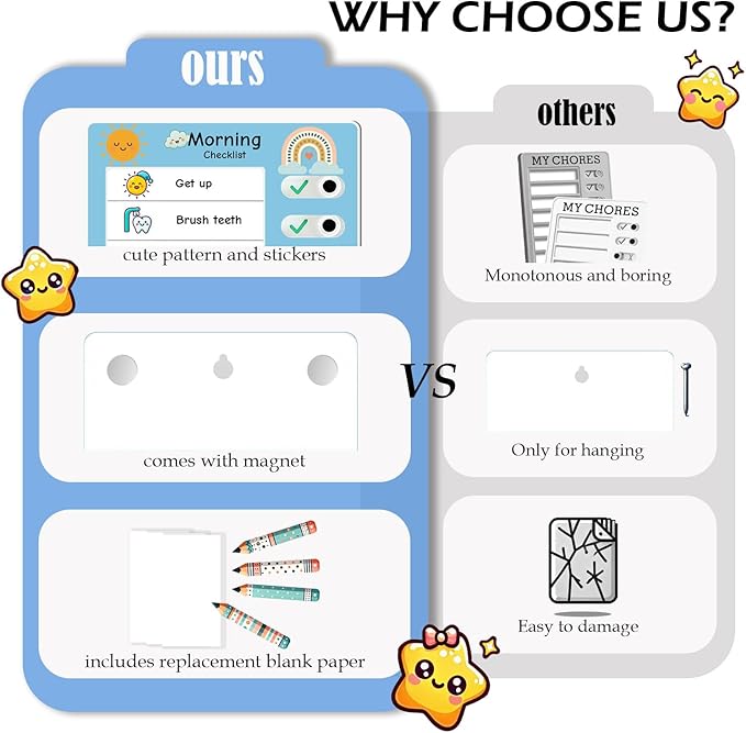 2PCS Magnetic Visual Chore Chart for Kids, Schedule Checklist for Kids, Kids to Do Task (1 Morning Checklist Boards, 1 Bedtime Checklist Boards) (Blue)