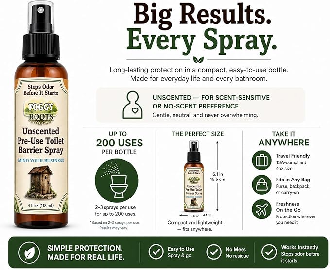 Unscented Pre-Poop Toilet Spray – Stops Odor Before It Starts, Bathroom Odor - Image 7