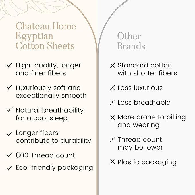 King Sheet Set, 100% Cotton Bed Sheets King Size Sheets 15" Deep Pocket Set - Image 7