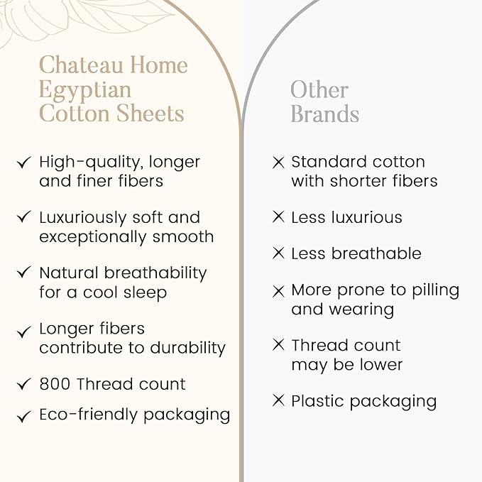 CHATEAU HOME COLLECTION 800 Thread Count 100% Egyptian Cotton Sateen Weave Twin - Image 6