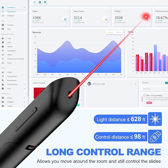 Presentation Clicker Wireless Presenter,2.4GHz Presenter Clicker PPT Clicker on Laptop Computer, Presentation Remote Clicker for Office Classroom