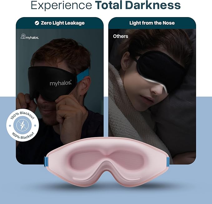MyHalos® Sleep Mask – 3D Blackout Eye Mask - Image 4