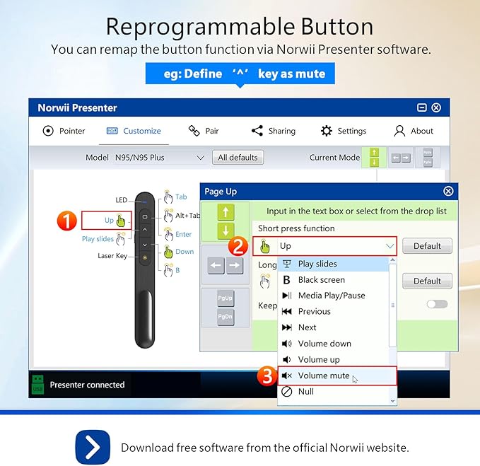 Norwii Bluetooth Presentation Clicker for PowerPoint, Wireless Presenter, Presentation Remote with Pointer, Slide Clicker with 328ft Long Range for Teacher and Presenter, macOS Applicable