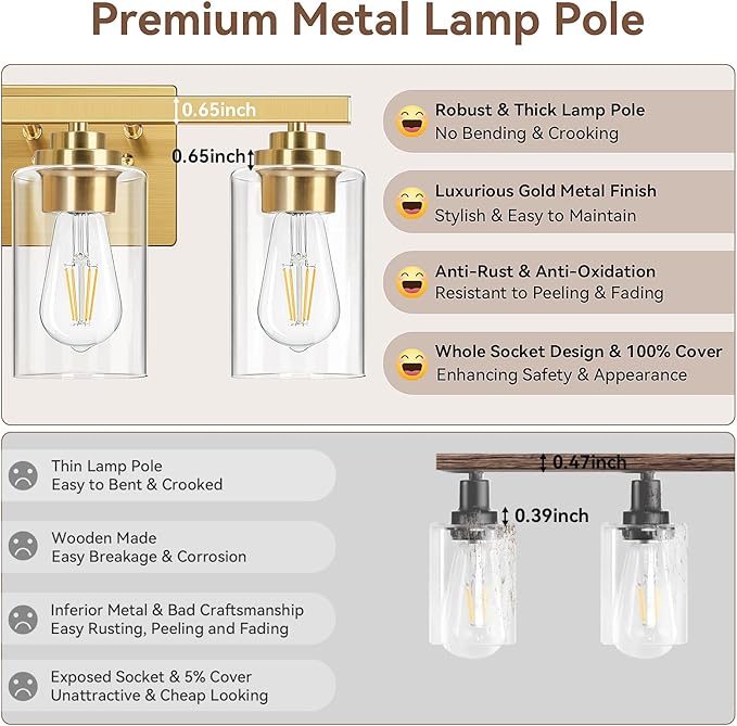 3-Light Bathroom Light Fixtures, Classic Wall Light Fixture - Image 5