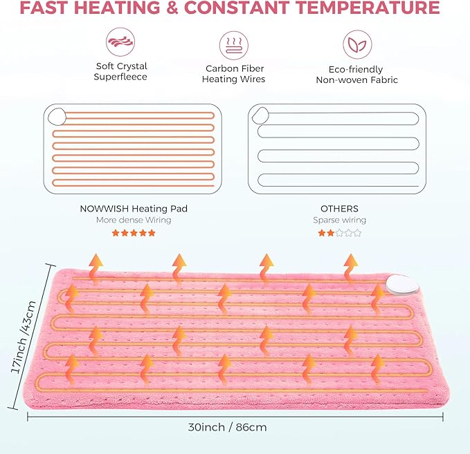 NOWWISH Heating Pad for Back Pain Relief & Period Cramps, 33x17 Inches Large - Image 4