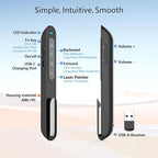 Norwii Rechargeable Bluetooth Presentation Clicker, Wireless Presenter, PowerPoint Presentation Remote with Pointer, Slide Clicker with 328ft Range for Teacher and Presenter, macOS Applicable