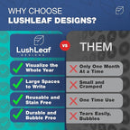 Large Dry Erase Calendar for Wall, 38" x 68" - Undated, Yearly, Reusable - Full 12 Month Year - Includes Markers, Eraser & Accessories