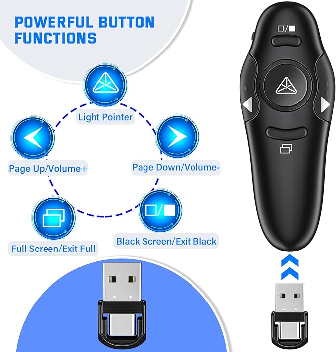 2-in-1 USB Type C Presentation Clicker Wireless Presenter Remote Clicker for PowerPoint Presentations with Laser Pointer, Rechargeable USB C PowerPoint Clicker Slide Advancer for Computer/Mac/Laptop