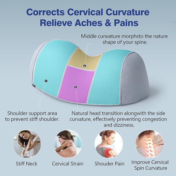 ComfortLife Small Neck Stretcher Pillow - Image 3