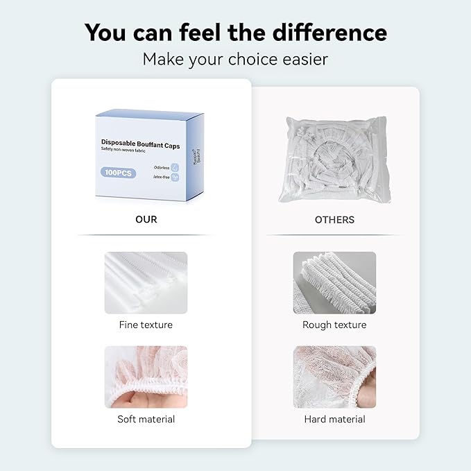 MaopaoBeauty Hair Nets for Food Service Workers -100pcs Disposable Bouffant - Image 7