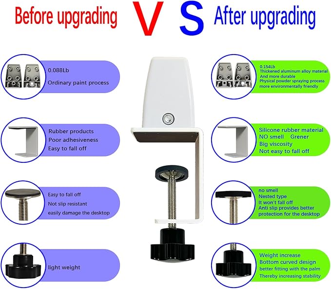 Jhanw Desk Divider Clamp For 1/8" To 0.51" Panel, Adjustable Desk Partition Clamp For 0.32" To 2.04" Desktop, Standing Desk Accessories For Desk Privacy Folders, White Sneeze Guard Holder 6-pack