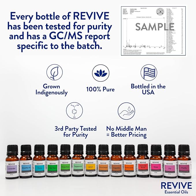 Aromatherapy Kits by Revive Essential Oils - Image 7