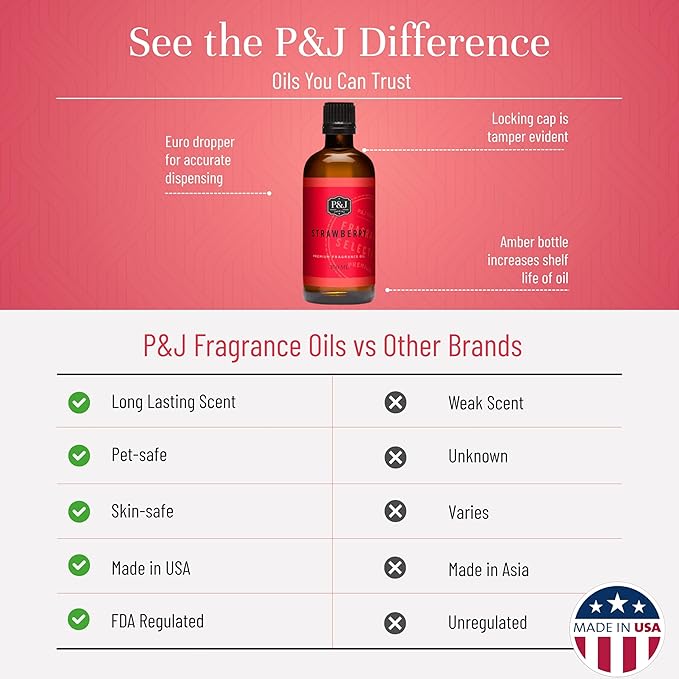P&J Trading Fragrance Oil | Strawberry Oil 100ml - Image 3