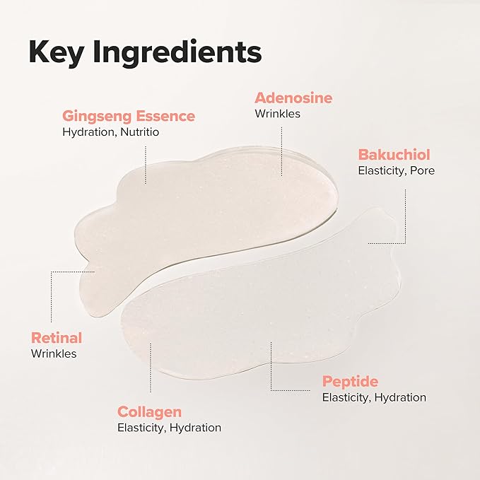 Beauty of Joseon Revive Under Eye Patch Retinal Ginseng - Image 5
