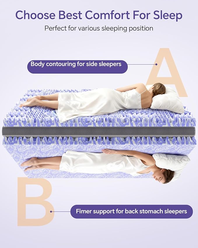 ChiXpace Dual Layer 5 Inch Memory Foam Mattress Topper Full - Image 4