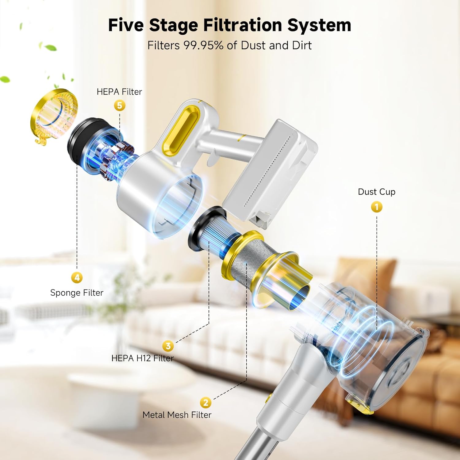 Cordless Vacuum Cleaner, 6-in-1 Stick Vacuum Cleaners for Home, Lightweight Rechargeable Vacuum with LED Anti-Tangle Brush for Carpet, Hardwood Floors & Pet Hair
