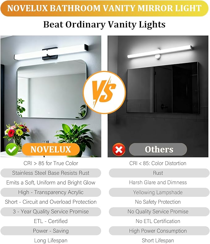 16 Inch LED Bathroom Lighting Fixtures Over Mirror, Modern Black Vanity Lights - Image 5