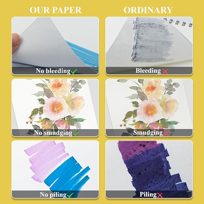 Fuxi Marker Paper Sketchbook 8" x 10", 60 Sheets Marker Pad Sketch Book Hard Covers, 120lb/200gsm Drawing Paper for Markers, Drawing Pad for Alcohol Markers, Art Gifts for Adults & Art Stuff.