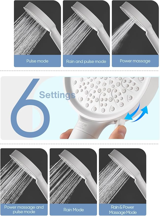 Cobbe Filtered Shower Head - Image 3