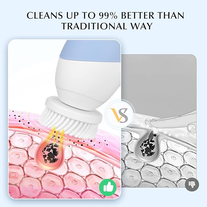 COSLUS Facial Cleansing Brush Silicone Face Scrubber: 2 in1 FBS-D Electric - Image 4