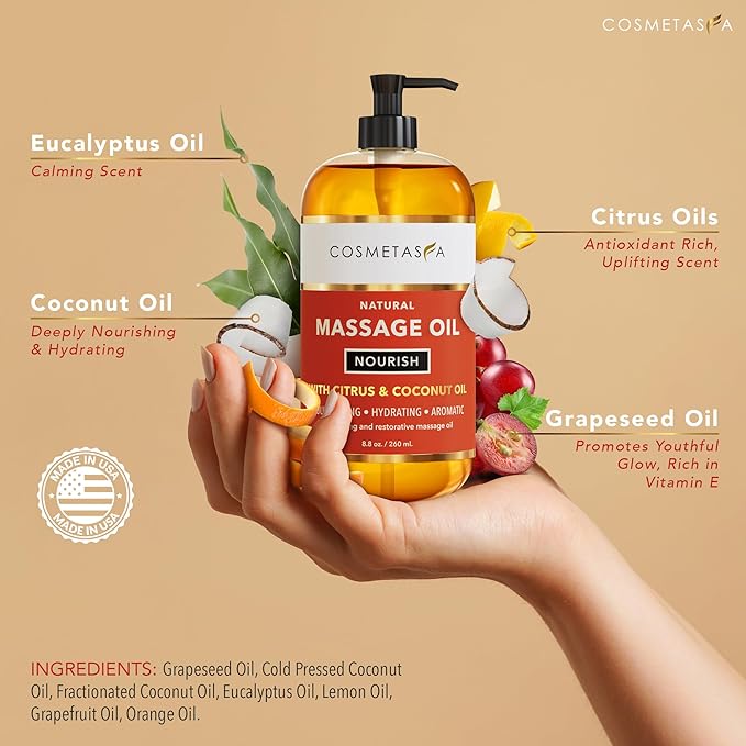 Natural Nourishing Citrus & Coconut Massage Oil- Smooth Glide, Non Greasy - Image 2
