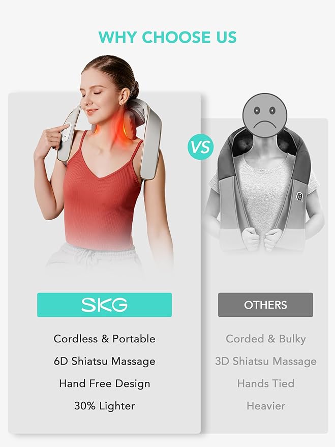 SKG 2025 Neck Massager for Pain Relief, Deep Tissue 6D Kneading - Image 7