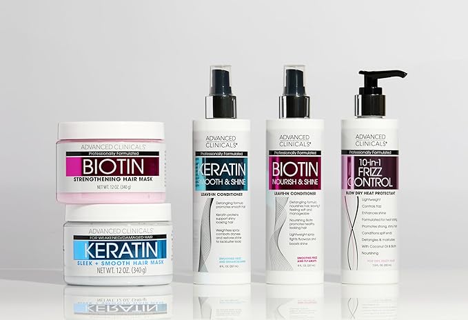 Advanced Clinicals Keratin Hair Mask Treatment, 12 Fl Oz - Image 9
