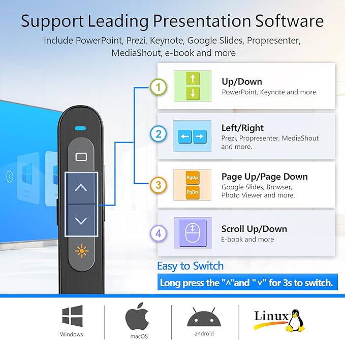 Norwii Bluetooth Presentation Clicker for PowerPoint, Wireless Presenter, Presentation Remote with Pointer, Slide Clicker with 328ft Long Range for Teacher and Presenter, macOS Applicable