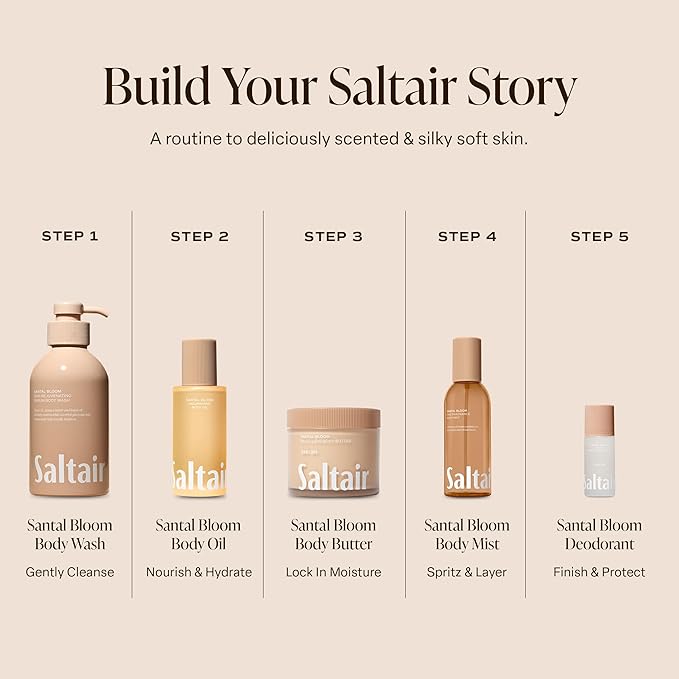 Saltair Multi-Lipid Body Butter – Hydrating 24-Hour Moisture – Body Cream - Image 7