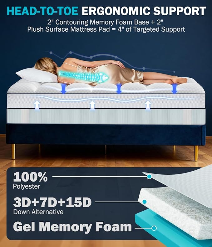 Dual Layer 4 Inch Memory Foam Mattress Topper Twin Size, CertiPUR-US Mattress - Image 6
