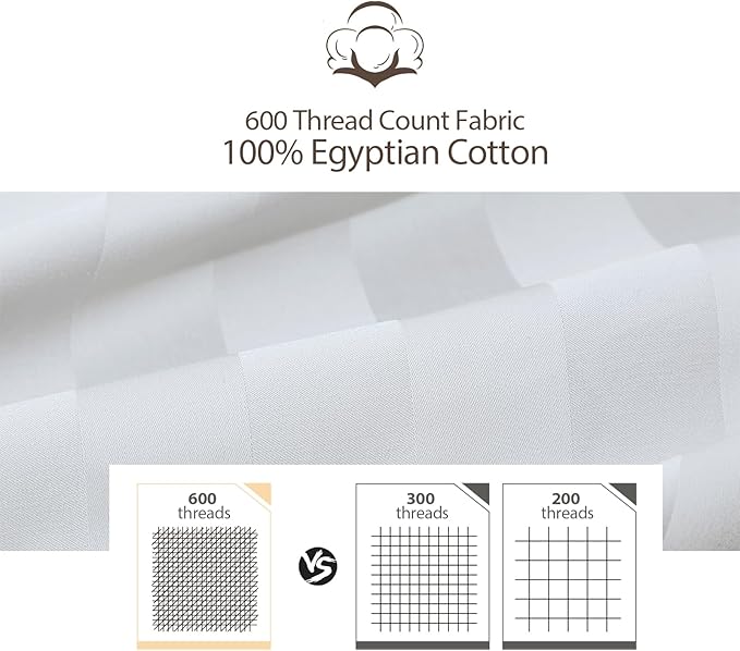 100% Egyptian Cotton Fitted Sheet King Size, 600 Thread Count, Single Fitted - Image 5