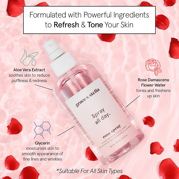 grace & stella Award Winning Rose Water Spray - Image 4