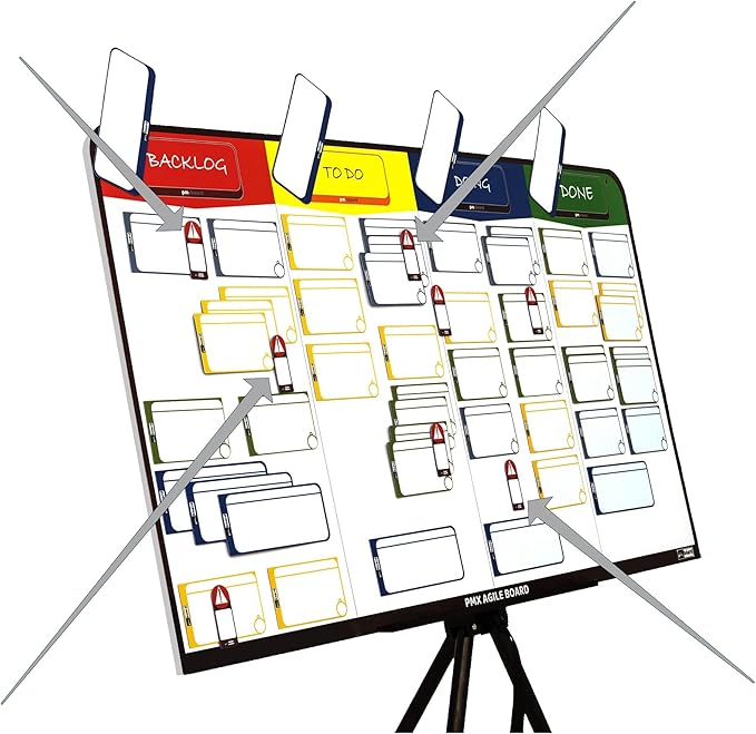 PMXBOARD Magnetic Blocker Cards – 8-Pack Kanban & Scrum Board Alert Magnets | Agile Impediment Markers for Workflow Management, Sprint Blocking & Project Planning