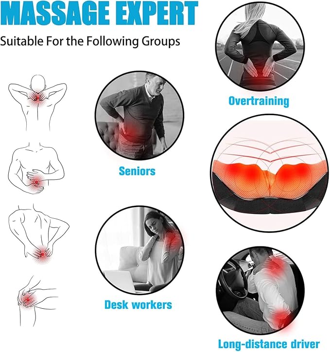 VIKTOR JURGEN Gifts for Women & Men, Shiatsu Neck and Shoulder Massager - Image 4