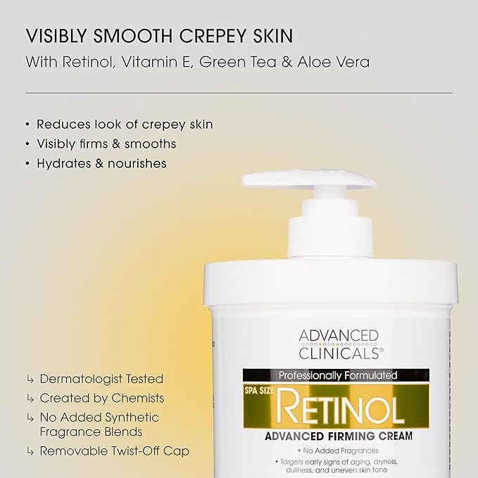 Advanced Clinicals Retinol Body Lotion & Face Moisturizer | Visible Anti Aging - Image 2