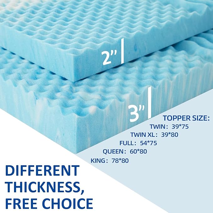 SINWEEK 3 Inch Mattress Topper 5-Zone Memory Foam Mattress Topper Pressure - Image 7