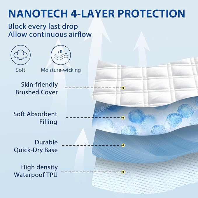 MEELUS Twin XL Mattress Protector, Breathable Waterproof Mattress Pad Cover - Image 2