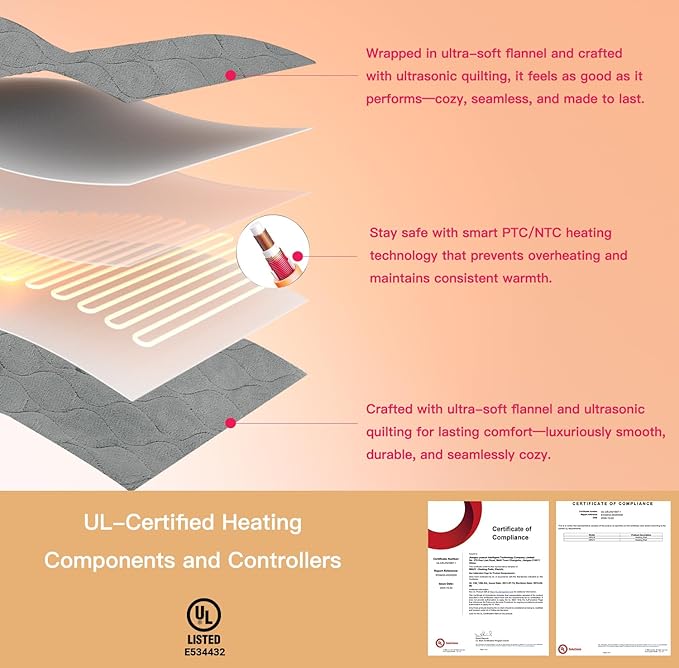 Heating Pad for Back Pain Relief fsa Eligible Items only List 12 x 24, Portable - Image 3