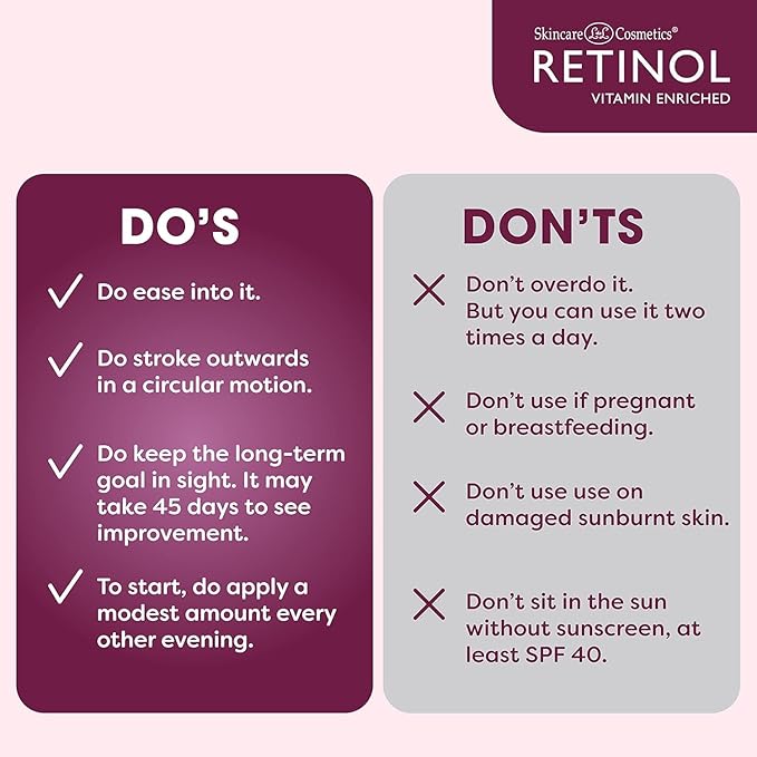 LIVAURA Retinol Anti-Aging Hand Cream – The Original Brand - Image 6