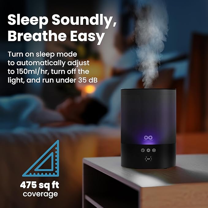 Everlasting Comfort 2.5L Top Fill Humidifiers - Image 6
