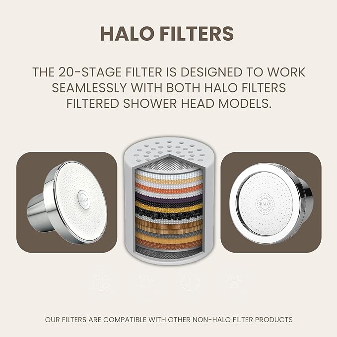 Filtered Shower Head - Image 3