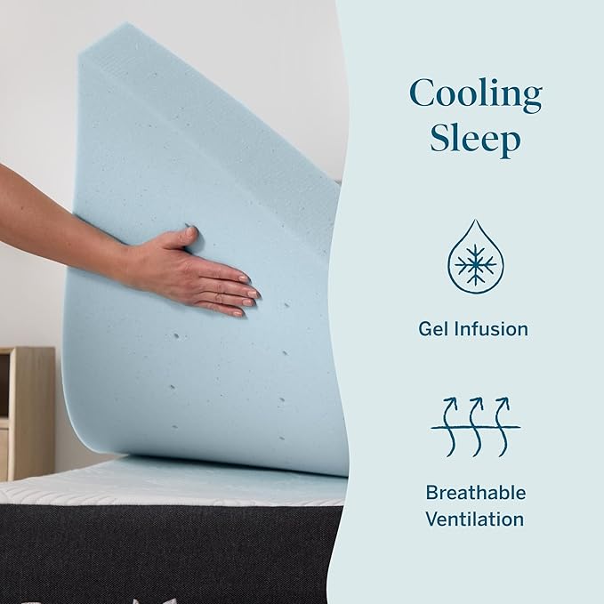 Lucid 3 Inch Memory Foam Mattress Topper, California King Size – Cooling Gel - Image 2