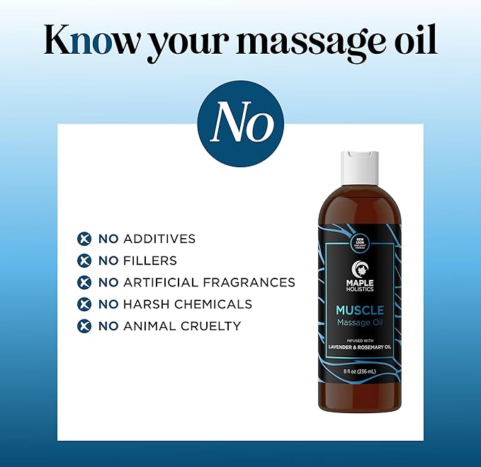 Muscle Massage Oil for Body - Image 4