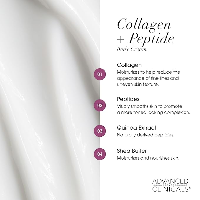 Advanced Clinicals Collagen Peptides Body Lotion + Hyaluronic Acid Moisturizer - Image 5