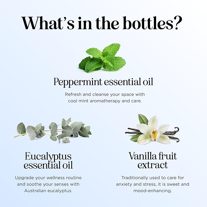 Winter Essential Oils Set for Diffuser - Image 5